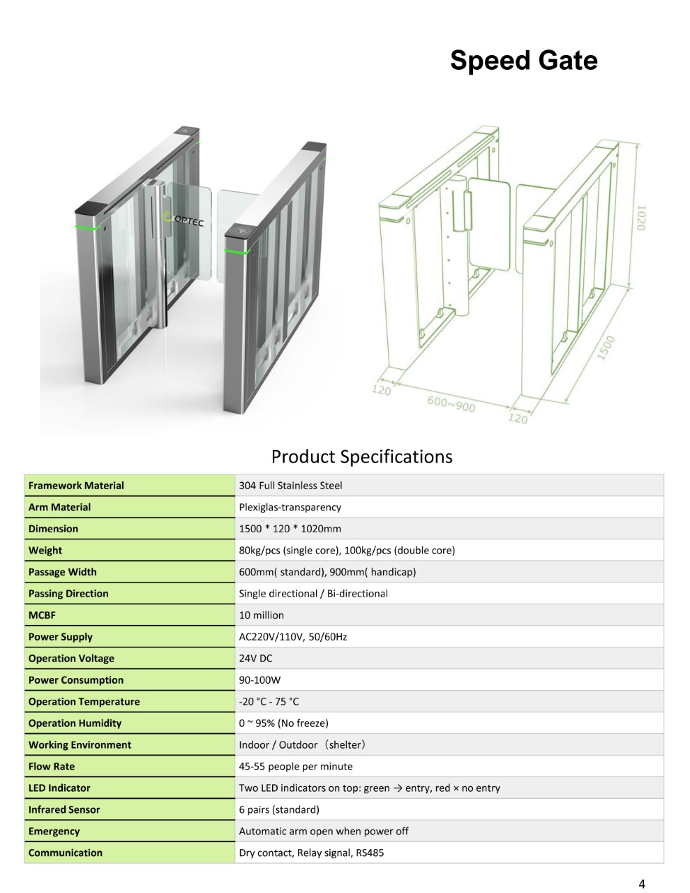 COVID-19 sanitization